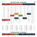 원통 시외버스터미널 이미지