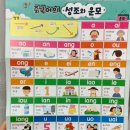 #중국어기초 #중국어 #중국어회화 중국어 잘하고 싶을 땐 다락원 독학 첫걸음