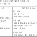 (04월 21일 마감) 효성티앤씨(주) - 철강1PU 열연팀 무역사무 계약직 채용 이미지