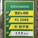 [Review, 190 bar🥃] 청주 위스키, 복대동 바, 칵테일 데이트 코스 추천