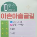치악산둘레길 10코스 아흔아홉골길 이미지
