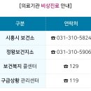 거북섬약국 이미지