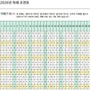 2026년 병오년 무료 토정비결 무료 이미지