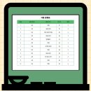 영어종결센터하안학원