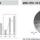 효성전기건설 이미지