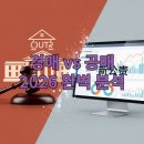 부동산 초보자도 따라할 수 있는 경매와 공매 | 법원 경매? 온비드 공매? 2026 초보자를 위한 부동산 투자 정복!