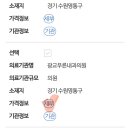 광교푸른내과의원 네이버블로그