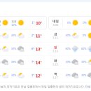 팔달공인중개사사무소 이미지