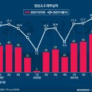 정상텔레콤 이미지