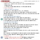 분당매쓰몽수학학원
