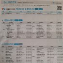 시온자동차정비공업사