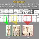 비즈타워약국 이미지