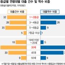 카피뱅크 - 청주시 흥덕구 오송생명로 167 | 카피뱅크