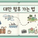 248 | 체스터톤스 속초 조식 248그릴 이용 팁과 솔직 후기