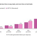 지티엔터프라이즈 이미지