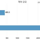 주식회사 남광 이미지
