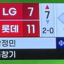 중계 스코어판 보는데 웜톤 레드 쿨톤 레드 같다 이미지