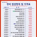 빵빵용달정비센타 이미지