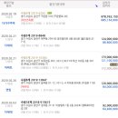 수원-0221 이미지