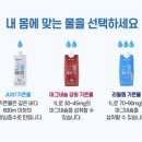 기픈 | 기픈물 N번째 재구매 후기, 미세플라스틱 불검출 해양심층수