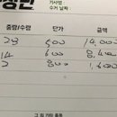 헌옷방문수거헌옷청년