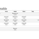 아누보발레학원 이미지