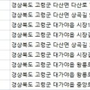 정인구치과의원 이미지