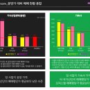 J원 플렉스 지식산업센터 이미지