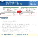 경희좋은한의원 네이버블로그