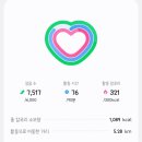 강남역 8번출구 앞 이미지