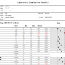 금샘동물병원 이미지