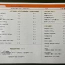 니들누들목동점 이미지