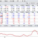 (주)한화트레이딩 이미지
