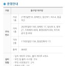 고척산업용품종합상가-3 이미지