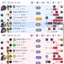 CU 강서태양 | 여름은너무고봉밥