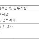 (10월 13일 마감) 대원건설(주) - 건축기술자 모집 이미지