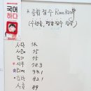 청담바른영어수학