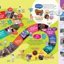 버스터미널 로타리  읍사무소 이미지