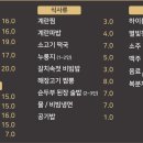 하남화로 이미지