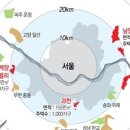 과천신도시 공인중개사사무소 네이버블로그