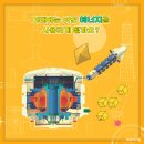 두레에너지 이미지