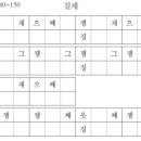 곡성읍 죽동리 마을회관 | 곡성죽동농악[ 谷城竹洞农乐 ]