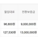 삼호읍보건지소 이미지