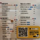 서초 남부터미널 카페 아마스빈 서일초점 버블티 후기