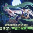 클래식기타 기본연주법 이미지