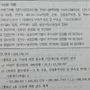 교재 질문! 배치신고 아파트 주장면적 이미지