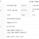 도림초등 이미지