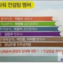 준스타워 이미지