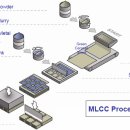 (주)은광 이미지