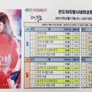 애관극장 3관 이미지
